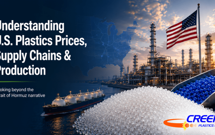 Featured image illustrating U.S. plastics pricing, supply chains, and production with a petrochemical facility, plastic resin pellets, LNG tanker, and American flag.