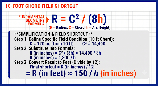 hdpe-bend-radius-calculation Calculate HDPE Bend Radius
